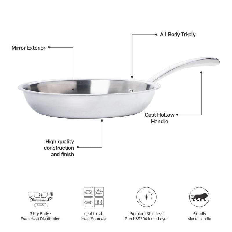 Tupperware Trayam Frypan 24 Cm